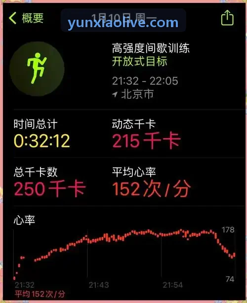 体育内容平台大型赛事转播实战场景